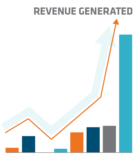 Enhancing the Overpayment Recovery Process to Result in Savings